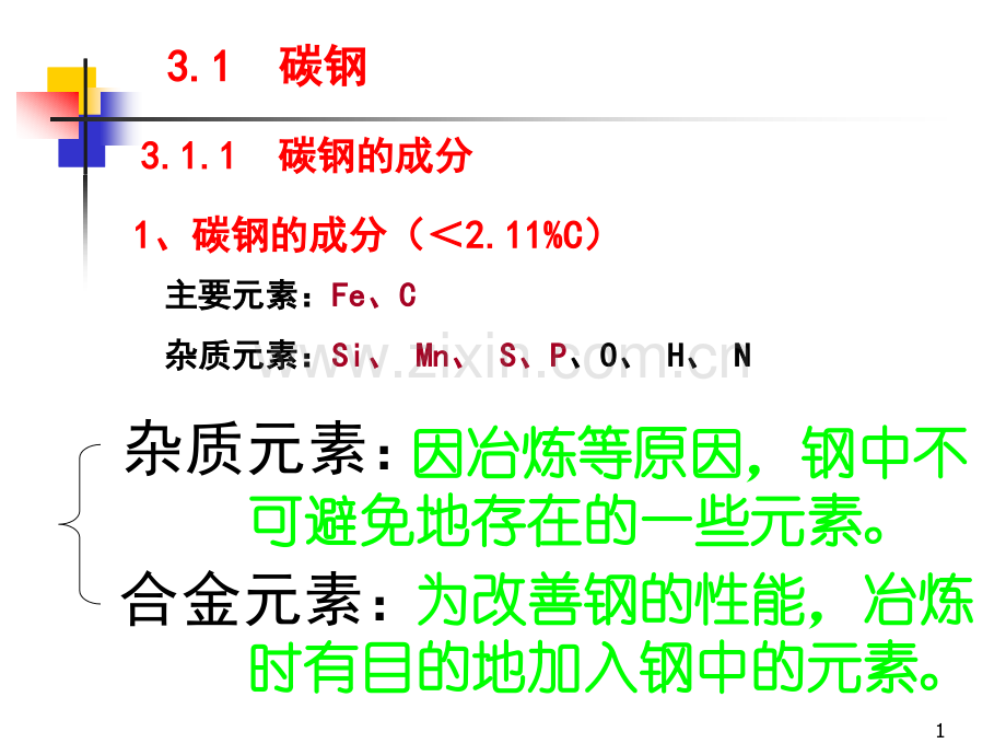 第三章-金属材料碳钢与合金钢.pptx_第1页