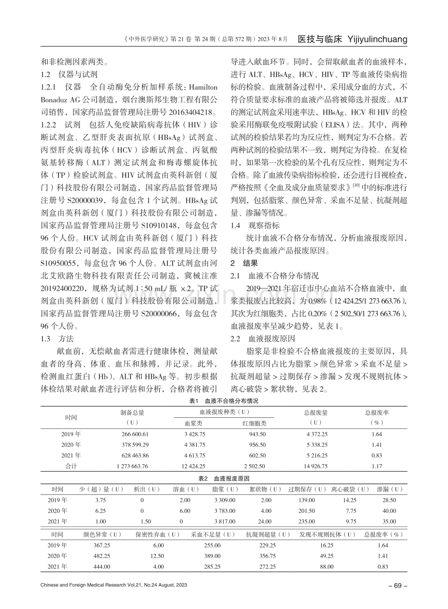 2019-2021年宿迁市中心血站血液不合格原因分析及其预防措施.pdf_第2页