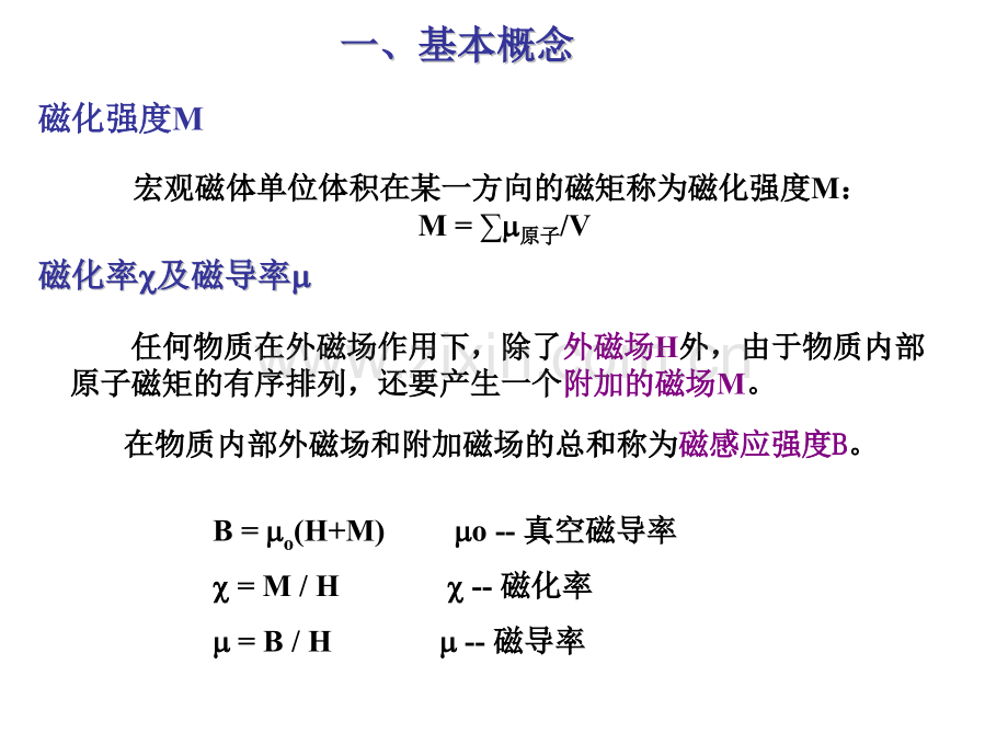 第二讲磁性材料.pptx_第2页