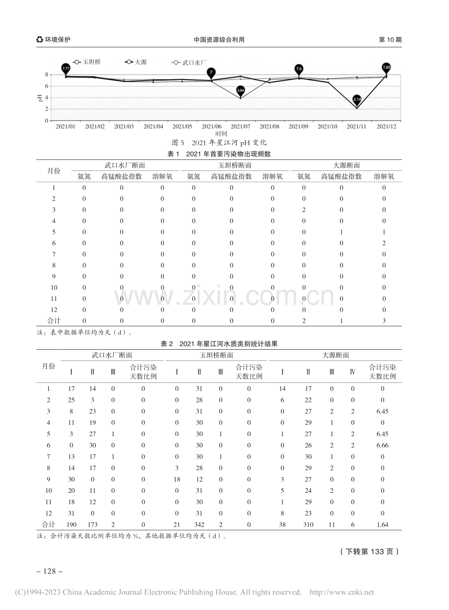 2021年星江河水质评价分析_吴美珍.pdf_第3页