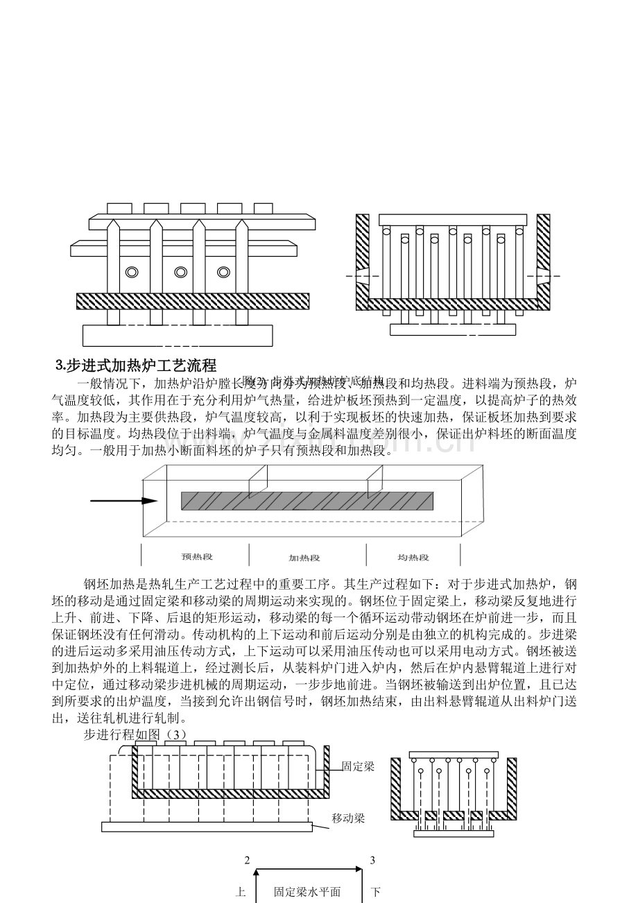 步进式加热炉控制系统设计.docx_第3页