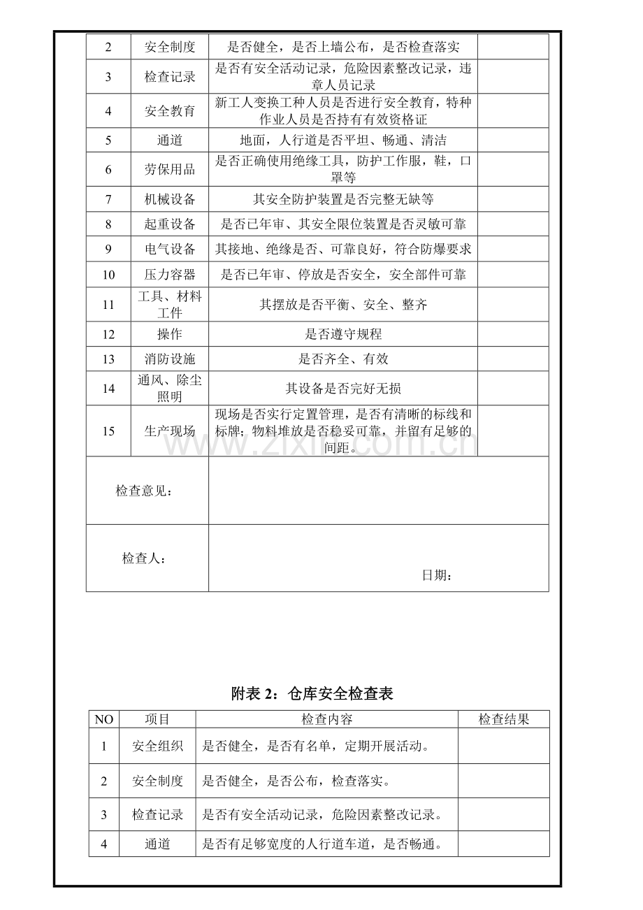 安全生产检查制度范本.docx_第2页