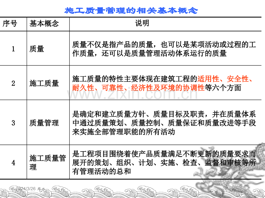 园林工程项目质量控制.pptx_第2页