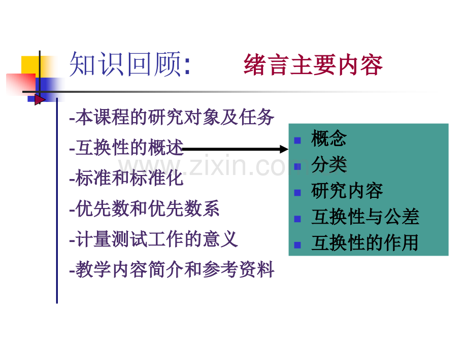 圆公差与配合.pptx_第2页