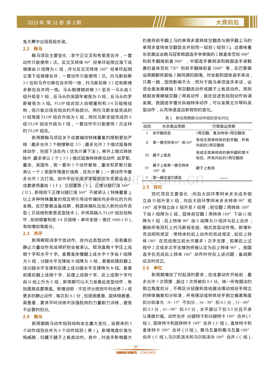 2022版男子竞技体操评分规则解读及对我国体操发展的启示.pdf_第2页