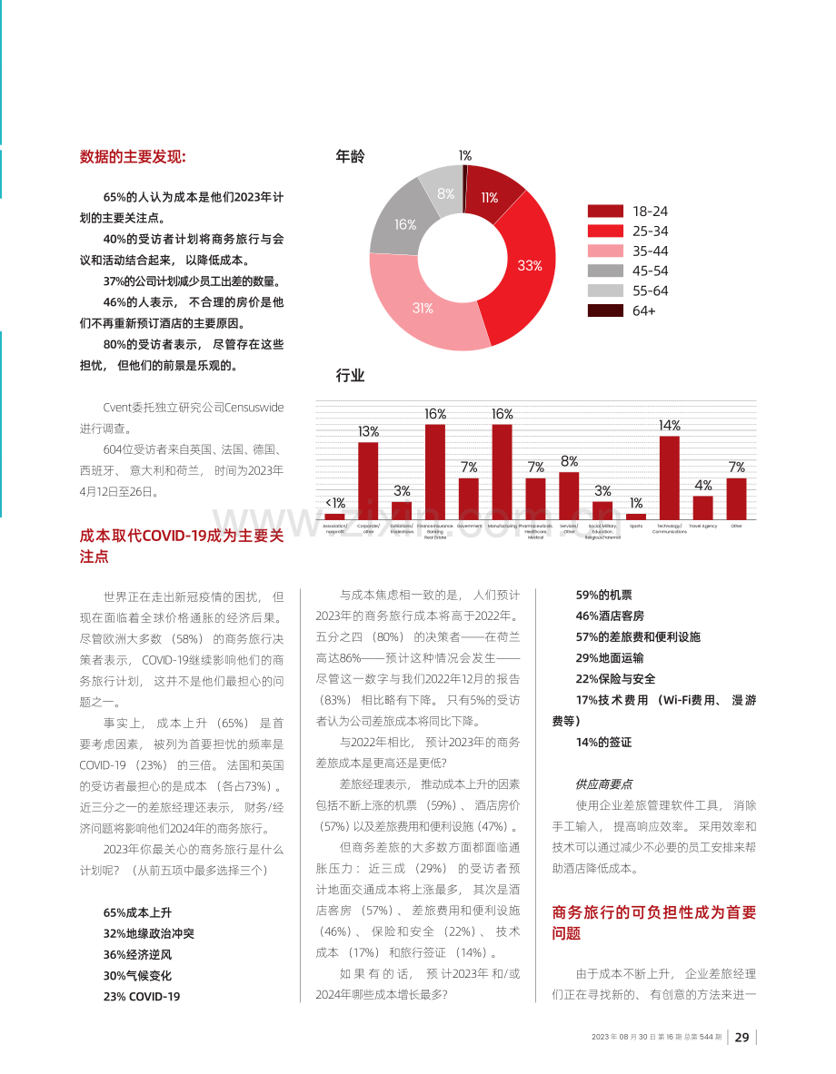 2023旅行经理人报告.pdf_第2页