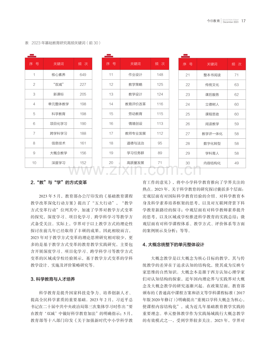 2023年十大基础教育研究热点.pdf_第2页