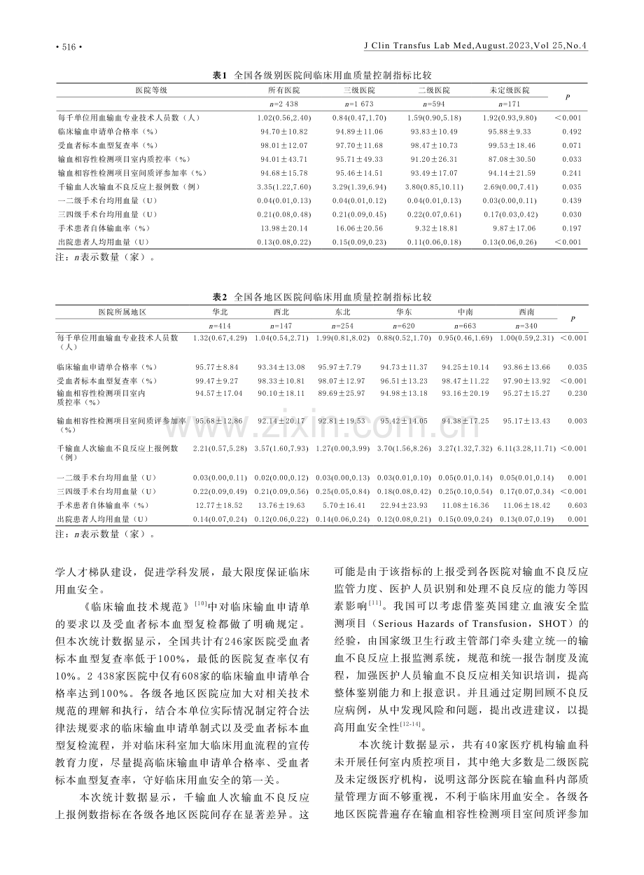 2020年全国临床用血质量控制指标调研分析.pdf_第3页