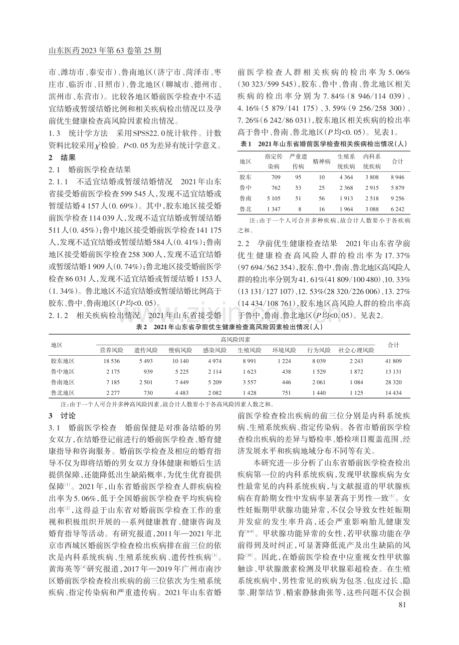 2021年山东省婚前医学检查及孕前优生健康检查情况分析.pdf_第2页