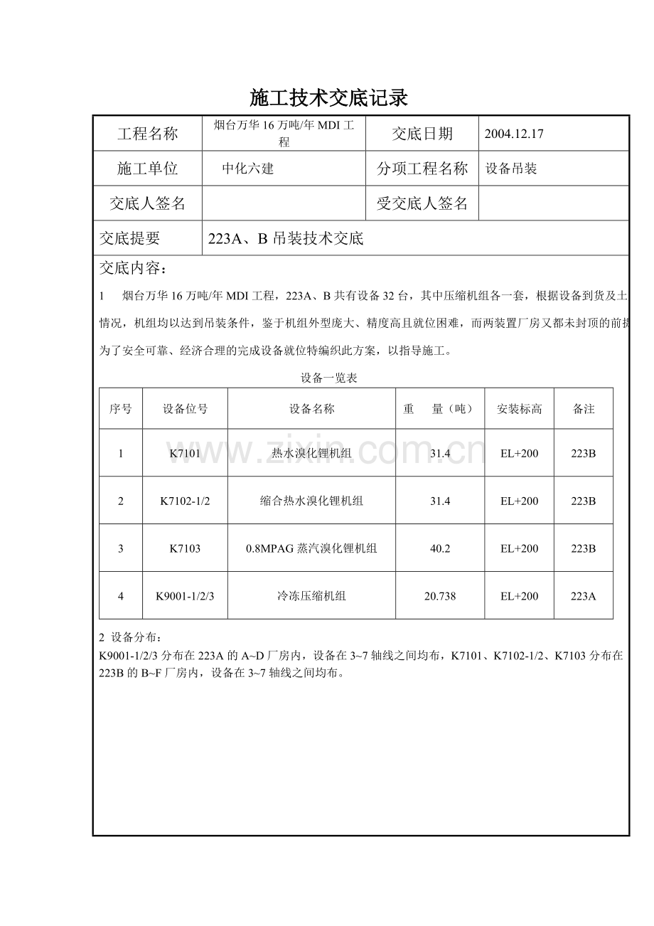 223设备吊装技术交底.docx_第1页