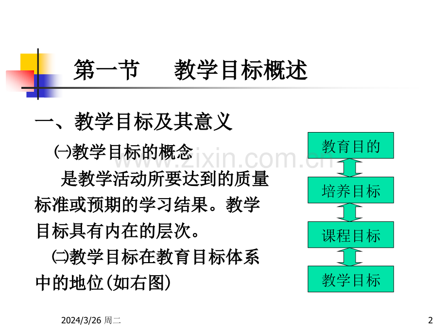 教育心理学--华中师范大学知识.pptx_第2页