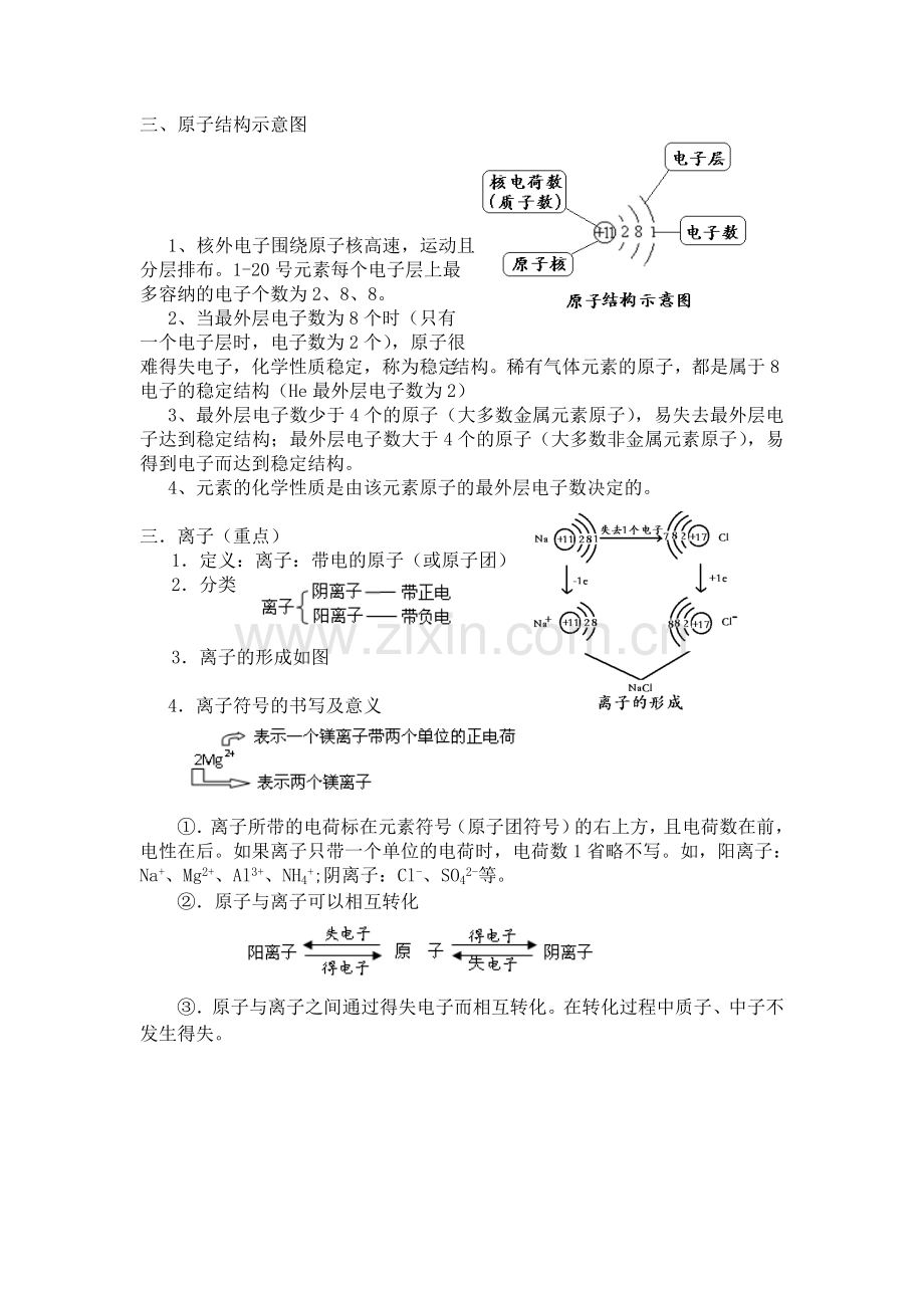 原子的构成知识点.doc_第2页