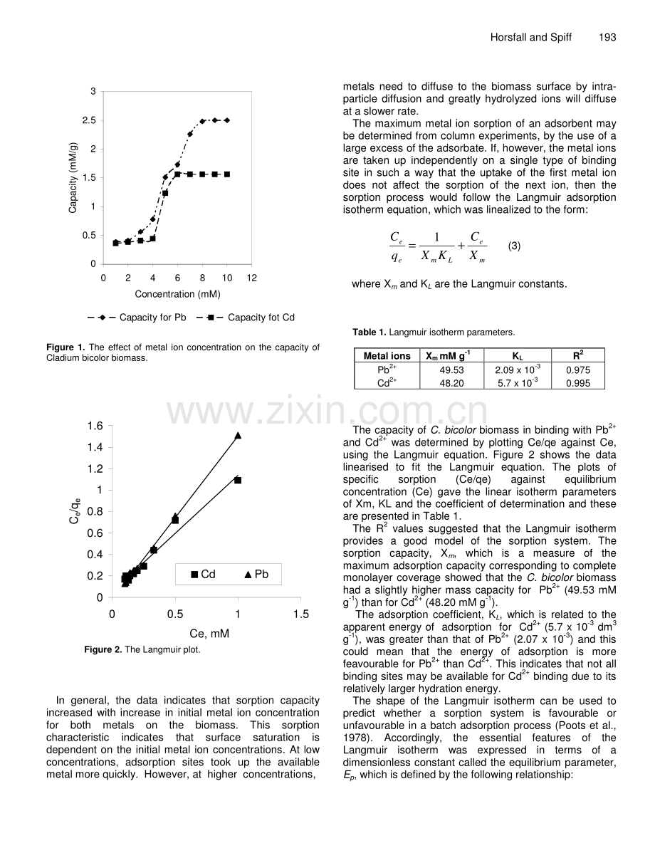 Effect of metal ion concentration on the biosorption of Pb2+ and Cd2+ by Caladium bicolor (wild cocoyam).pdf_第3页