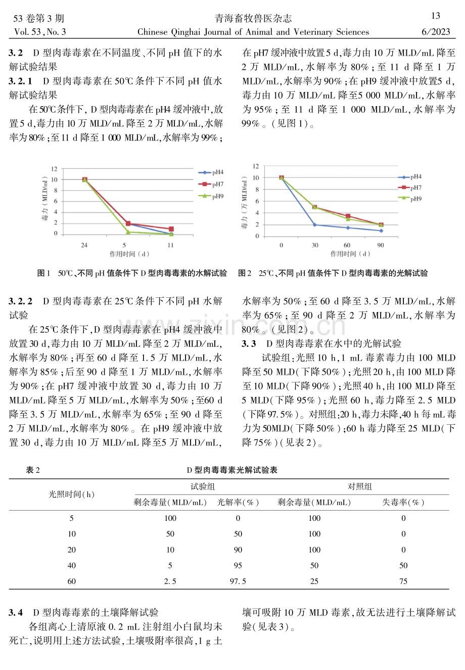 D型肉毒毒素对鱼类毒性及不同介质中的降解试验.pdf_第3页