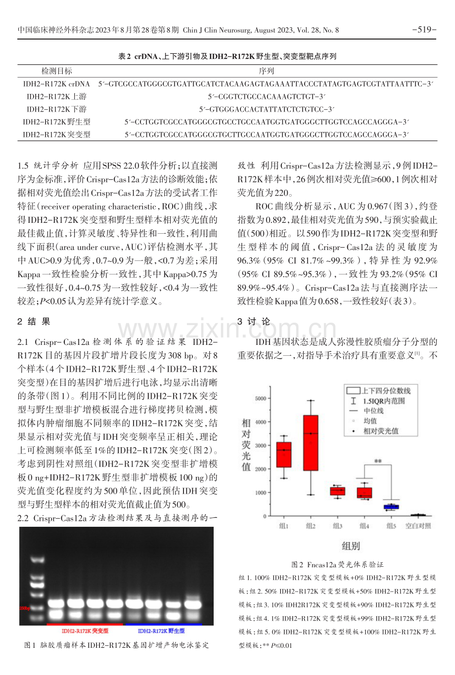 Crispr-Cas12a在成人弥漫性胶质瘤异柠檬酸脱氢酶2基因突变检测中的应用.pdf_第3页