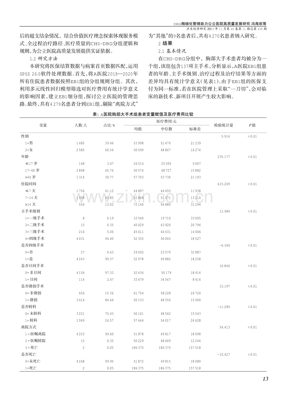 DRG精细化管理助力公立医院高质量发展研究——基于A医院胸部大手术组的实证分析.pdf_第2页