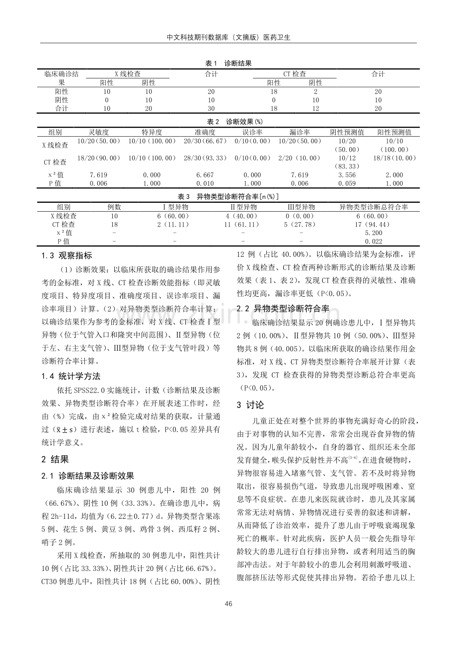 CT与X线检查对小儿气道异物的诊断效果评价.pdf_第2页