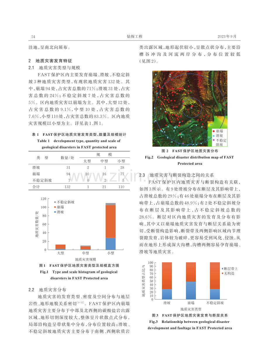 FAST保护区地质灾害发育特征及形成机理与防治建议.pdf_第3页