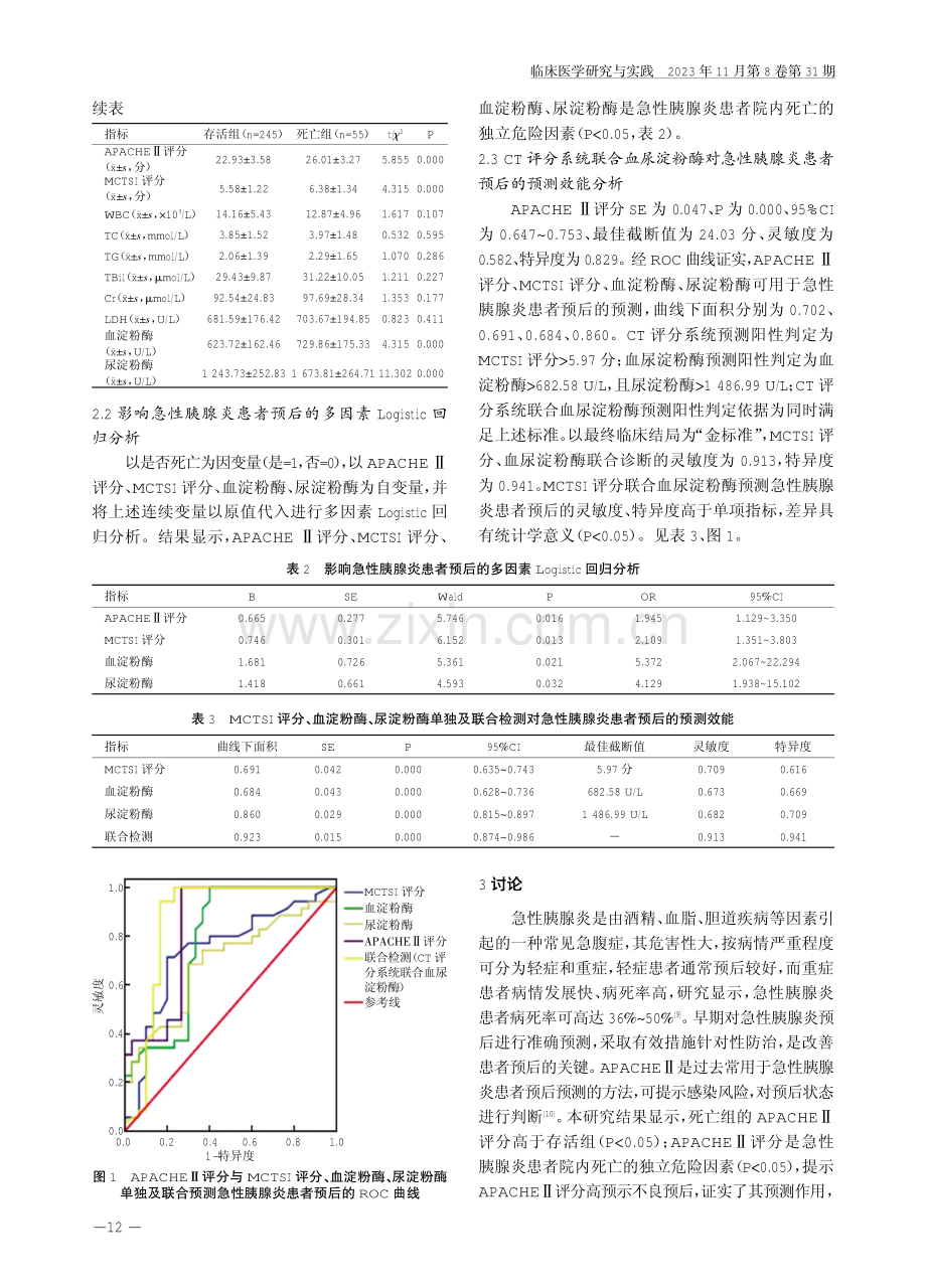 CT评分系统联合血尿淀粉酶对急性胰腺炎患者预后的预测价值.pdf_第3页