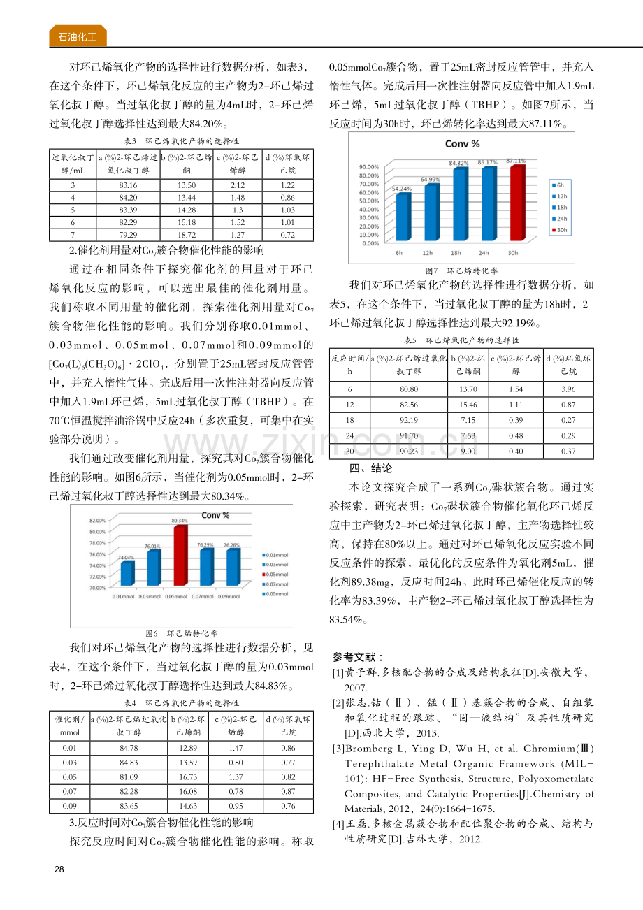 Co_(7)碟状簇合物的合成与催化性能研究.pdf_第3页