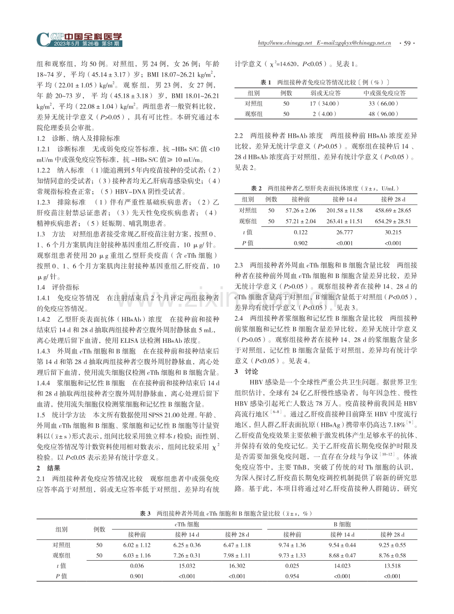 cTfh细胞对乙型肝炎疫苗长期免疫的调控作用.pdf_第2页