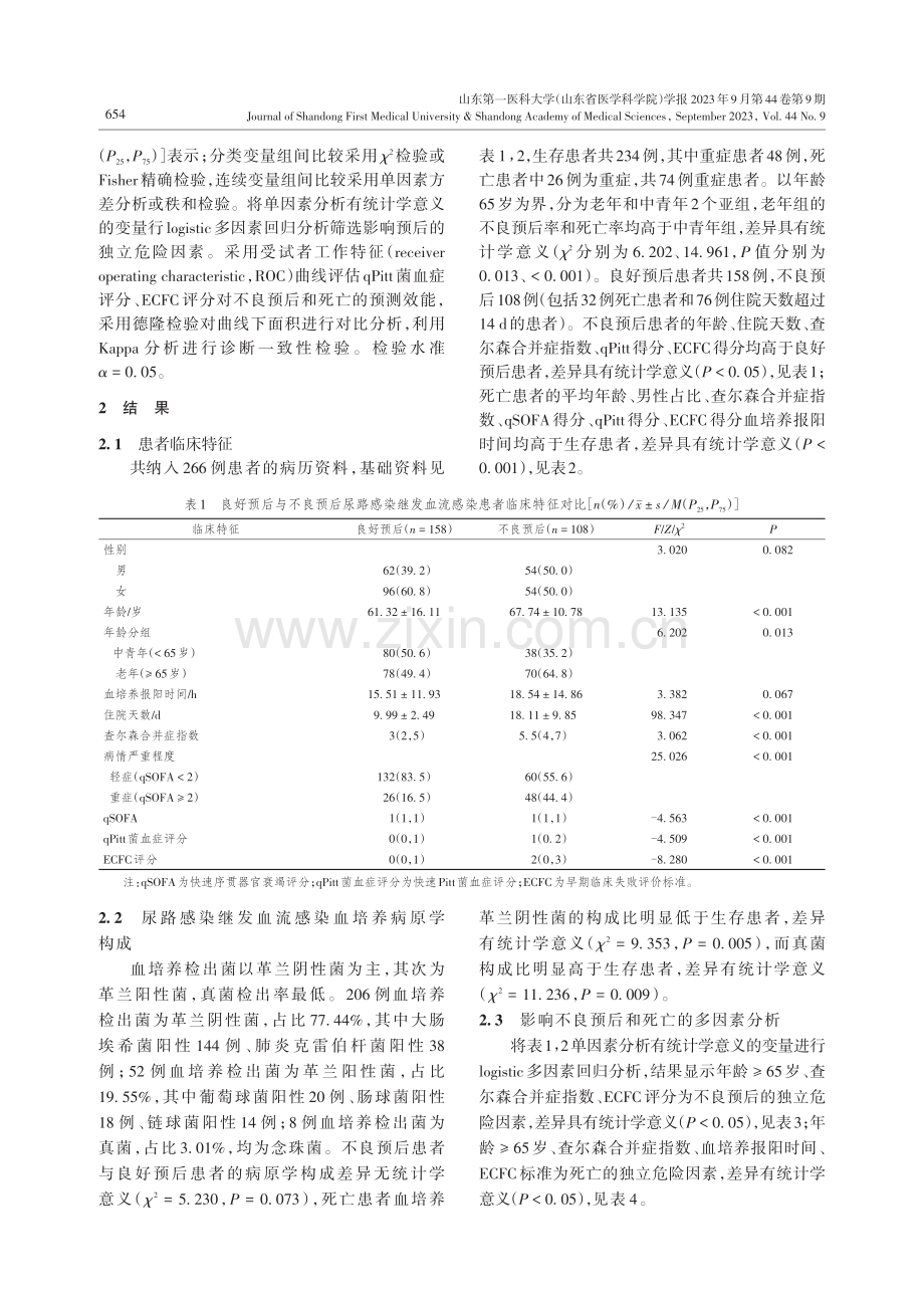 ECFC评分与qPitt菌血症评分在尿路感染继发血流感染中预测价值的对比.pdf_第3页