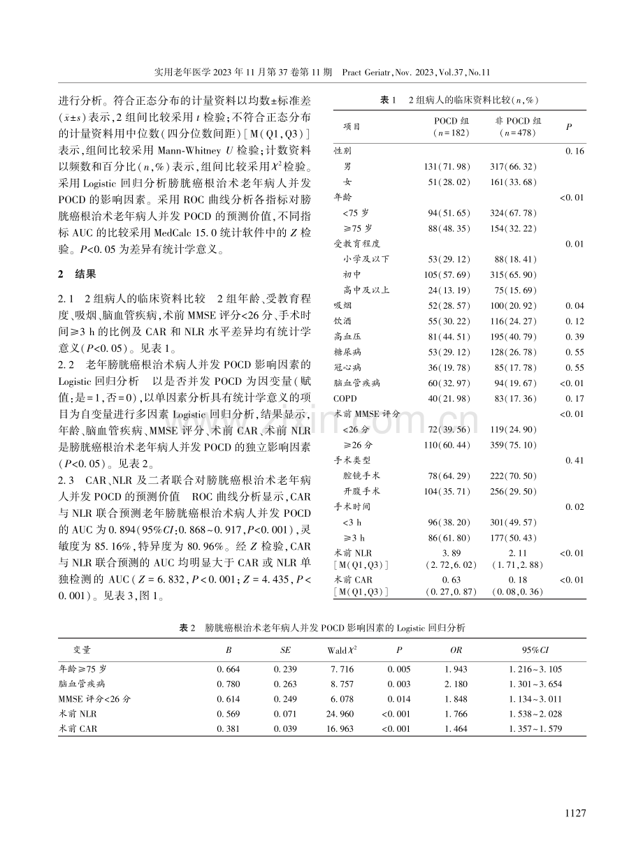 C-反应蛋白_白蛋白比值联合中性粒细胞_淋巴细胞比值对膀胱癌根治术老年病人并发术后认知功能障碍的预测价值.pdf_第3页