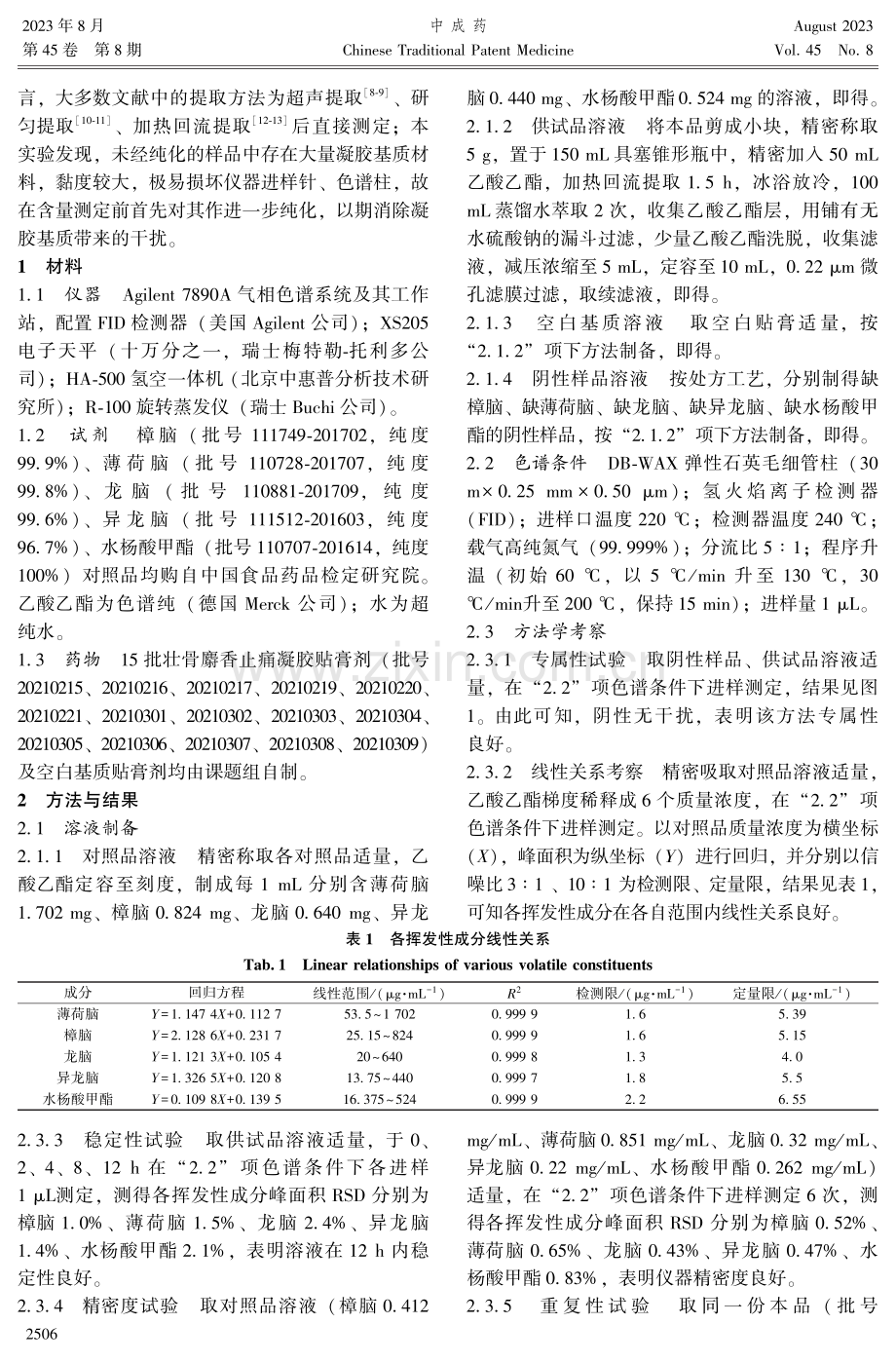 GC法同时测定壮骨麝香止痛凝胶贴膏中5种挥发性成分.pdf_第2页