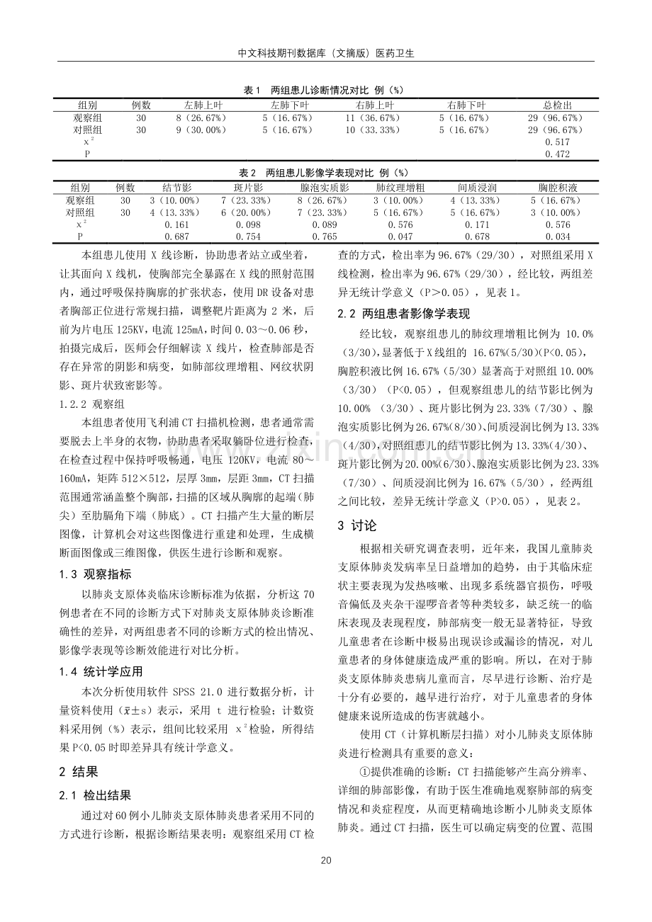 CT诊断小儿肺炎支原体肺炎的临床价值探讨.pdf_第2页