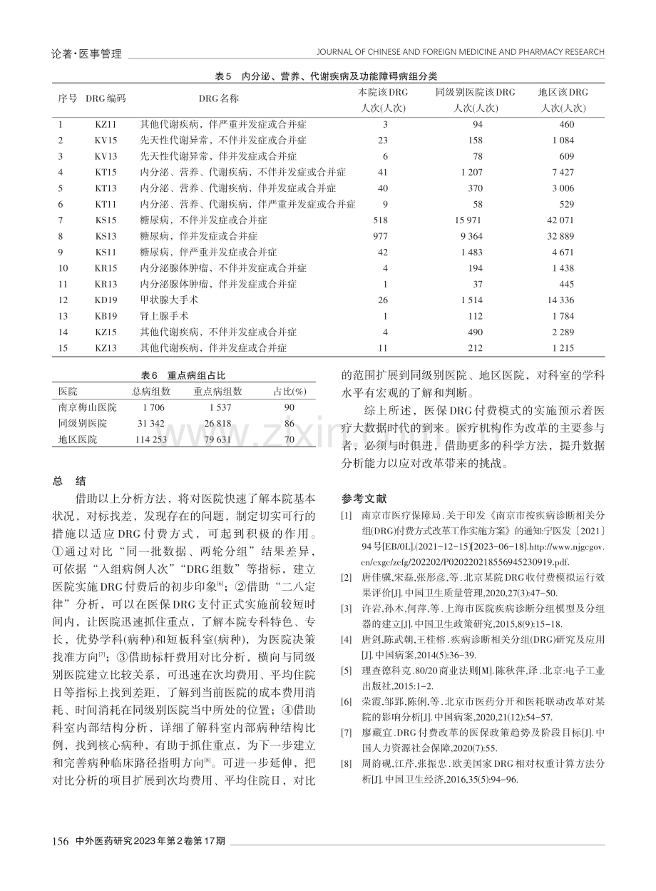 DRG测试阶段数据分析方法举例.pdf_第3页