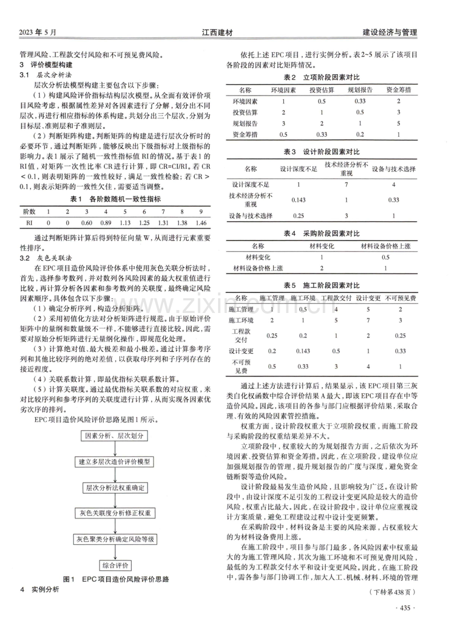 EPC项目造价风险评价体系及应对措施研究.pdf_第2页