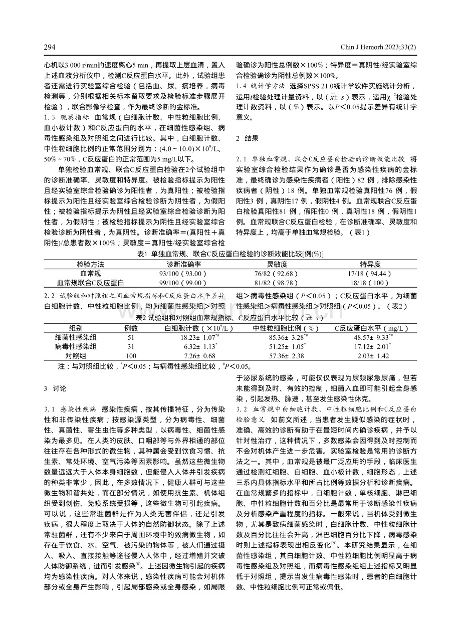 C反应蛋白联合血常规在感染性疾病中的诊断价值.pdf_第2页