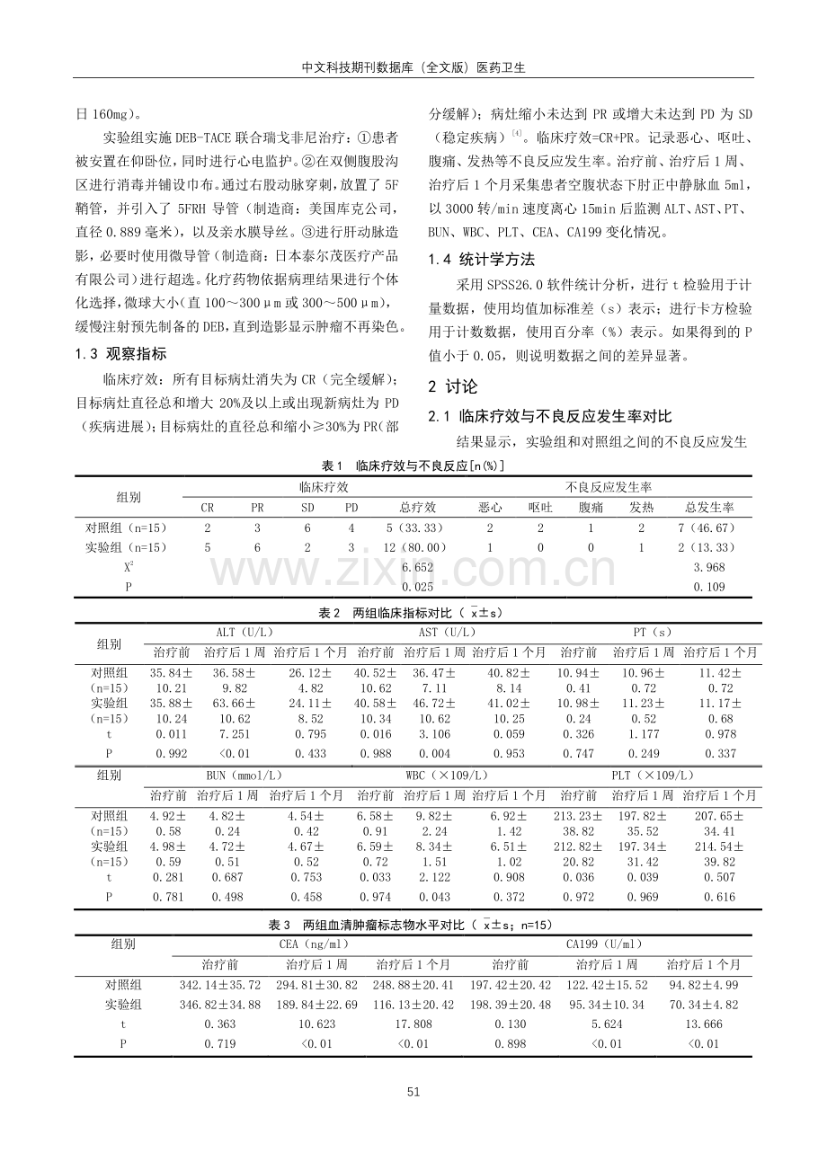 DEB-TACE联合瑞戈非尼治疗化疗无效的结直肠癌肝转移临床研究.pdf_第2页