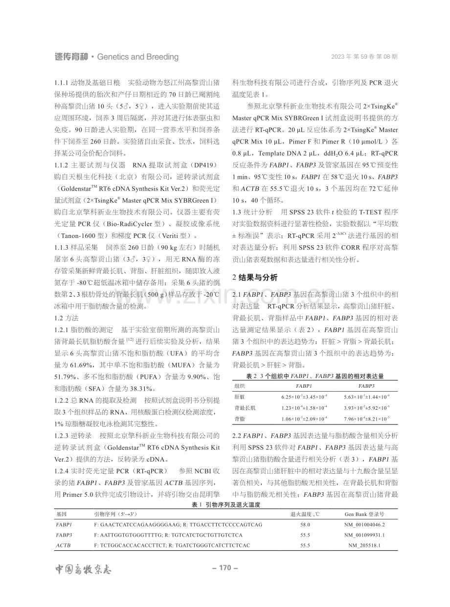 FABPs基因表达量与高黎贡山猪脂肪酸含量的相关分析.pdf_第2页