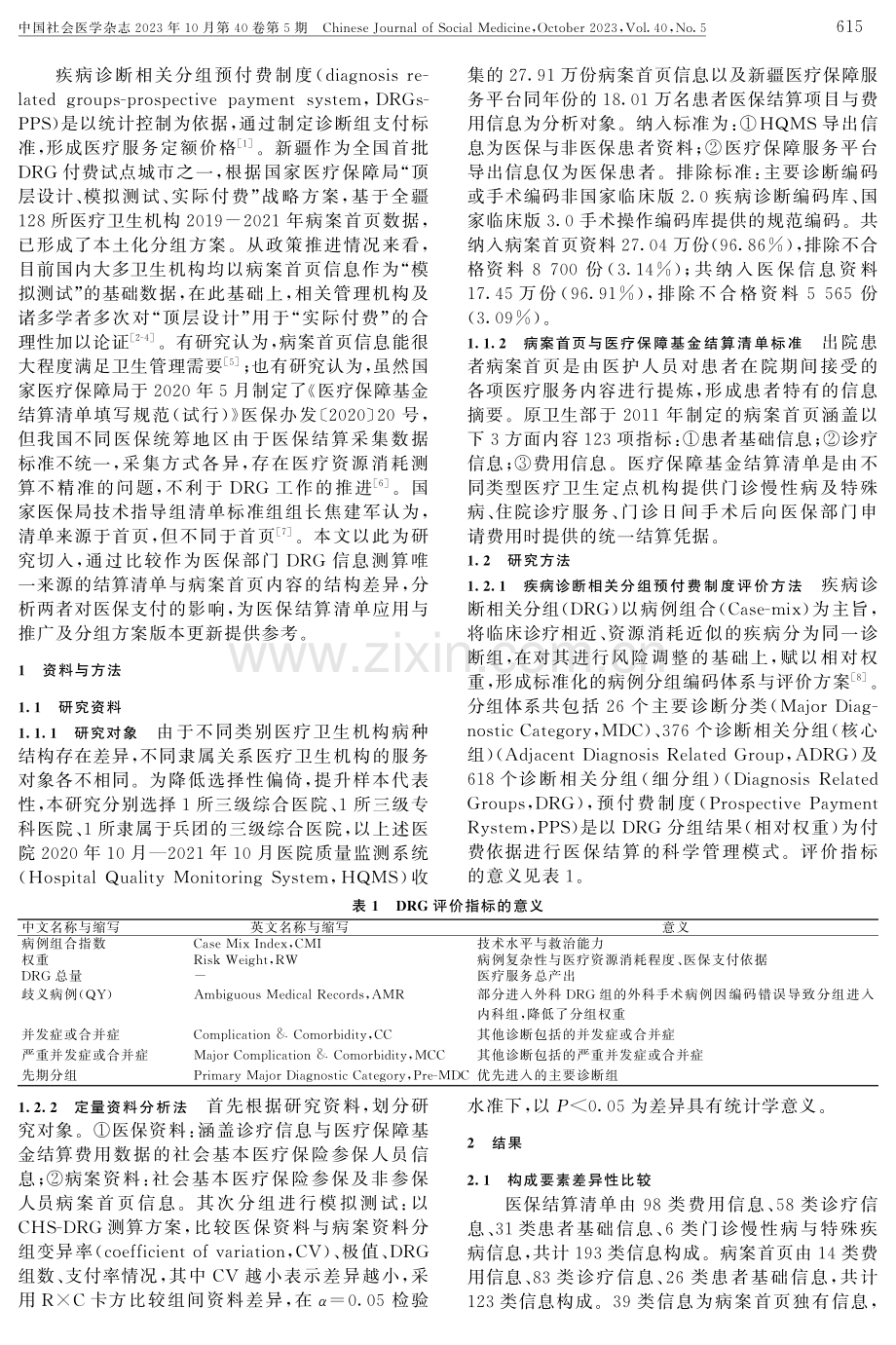 DRG预付费视角下医保结算清单与病案首页差异性分析.pdf_第2页