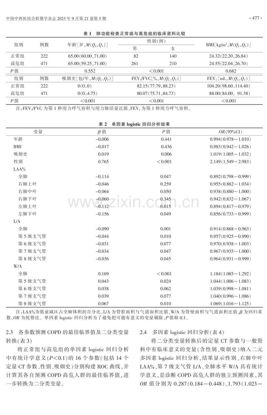 CT定量分析对慢性阻塞性肺疾病高危人群的诊断价值.pdf_第3页