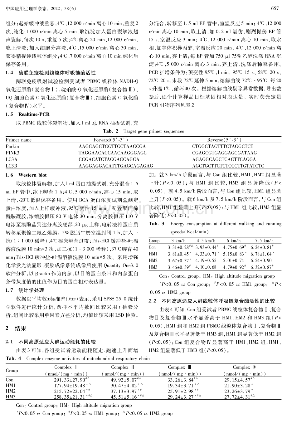 PBMC线粒体自噬对高原移居人群运动能耗、线粒体呼吸链复合酶活性的影响.pdf_第3页