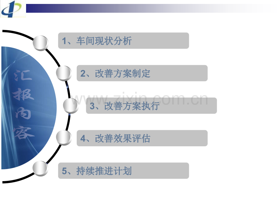 某车间精益生产改善总结报告1.pptx_第2页