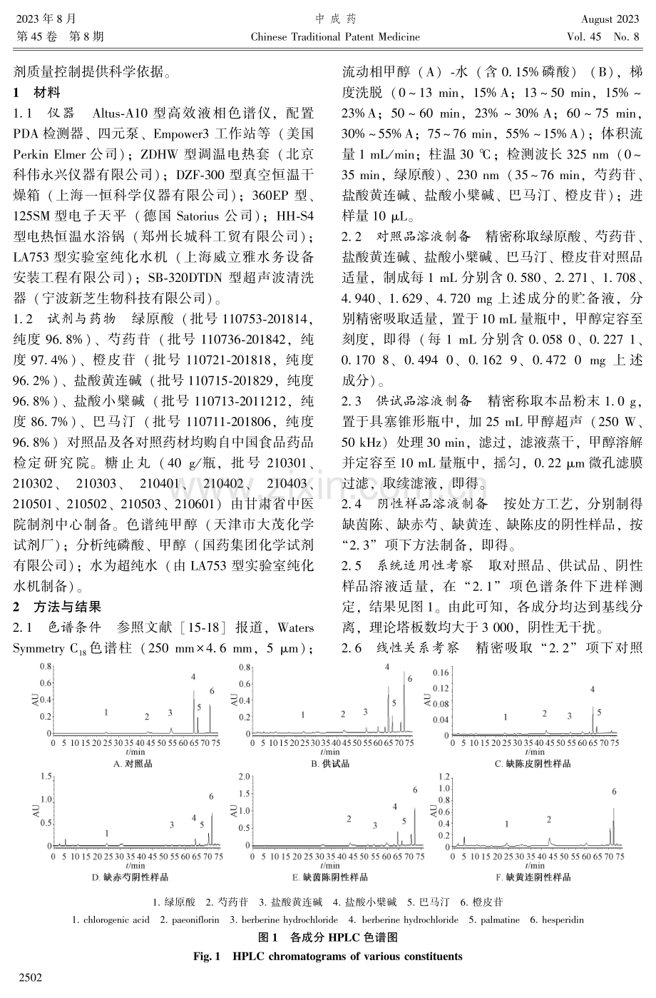 HPLC-PDA法同时测定糖止丸中6种成分.pdf_第2页