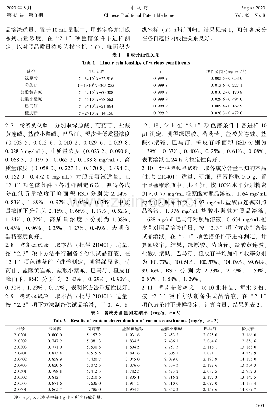 HPLC-PDA法同时测定糖止丸中6种成分.pdf_第3页