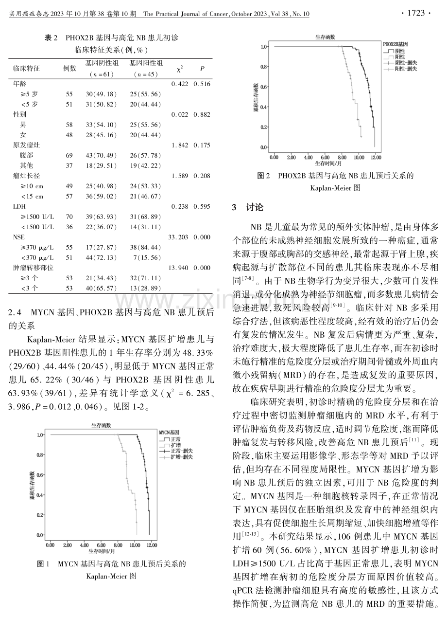 MYCN基因与PHOX2B基因联合检测对高危神经母细胞瘤患儿危险度及预后的评估价值.pdf_第3页