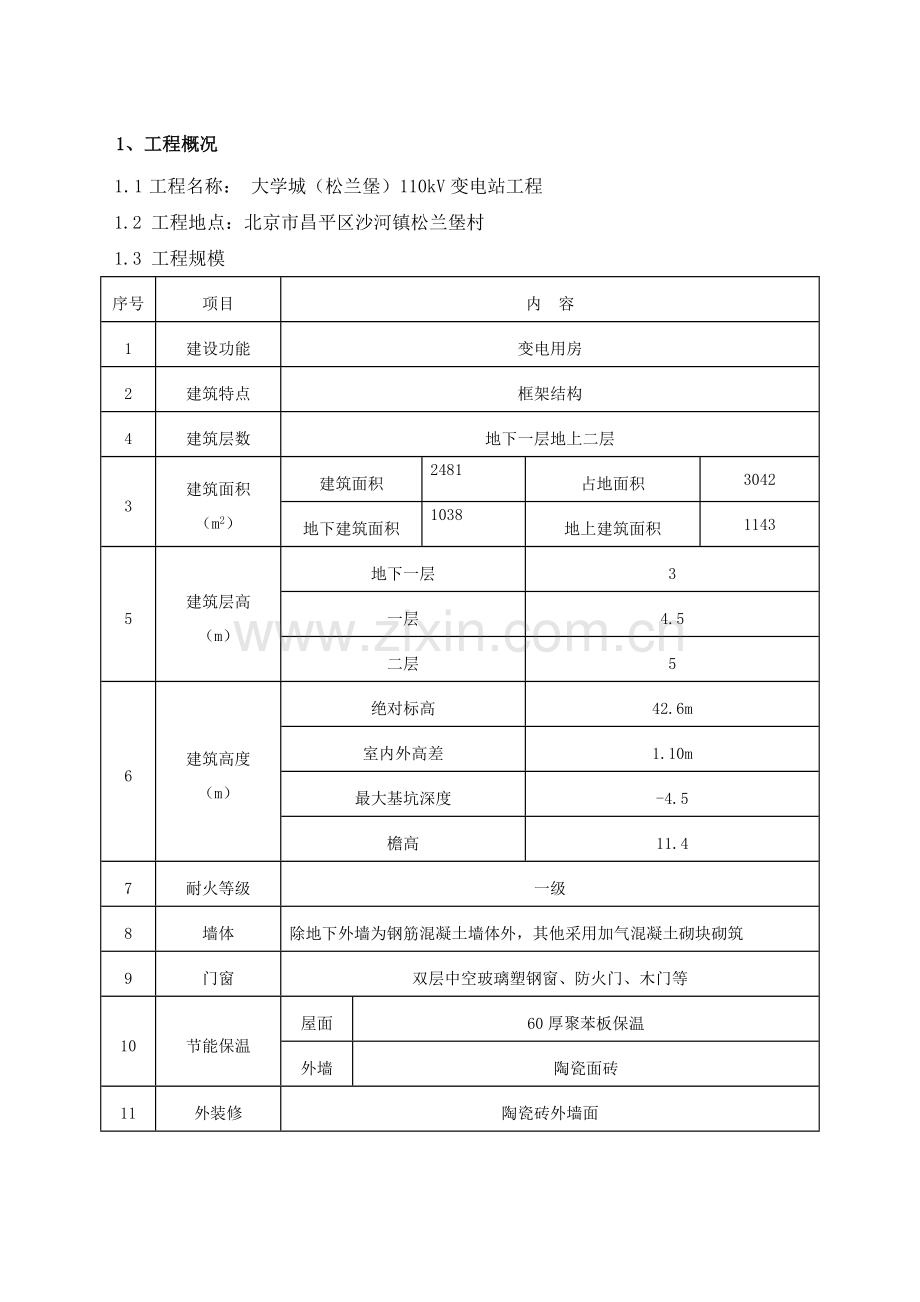 110kV变电站新建工程强条实施计划.docx_第2页