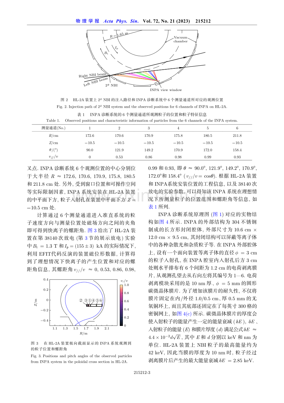 HL-2A装置上成像型中性粒子分析器的物理设计和初步实验结果.pdf_第3页