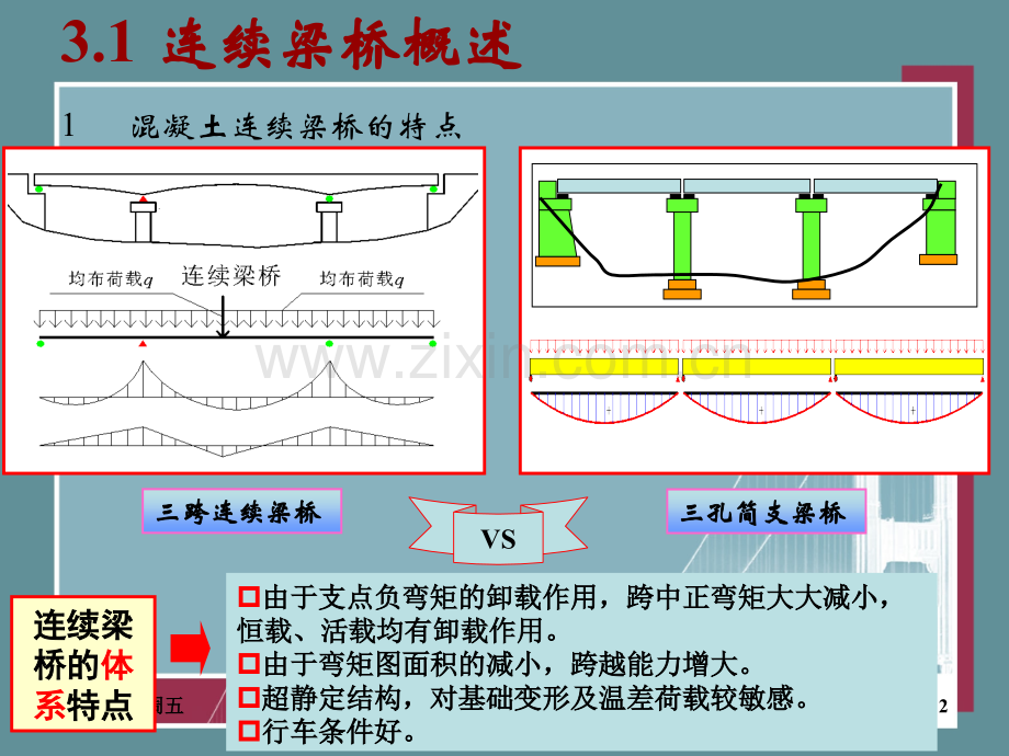 混凝土桥教案3.pptx_第3页