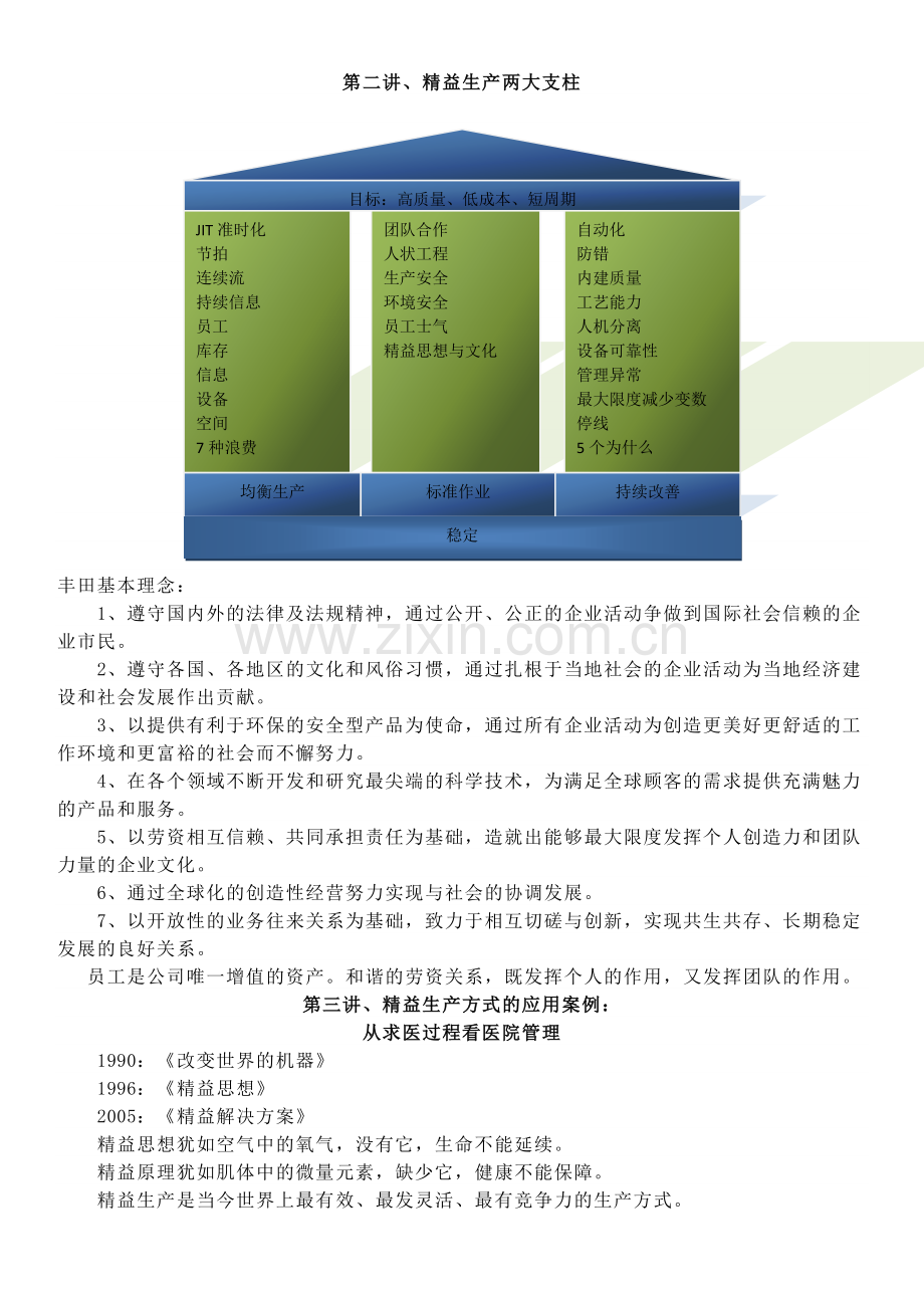 精益生产利润之源.doc_第2页