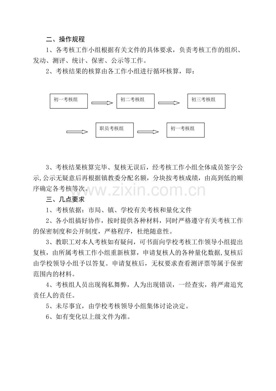 工作量化考核方案.doc_第2页