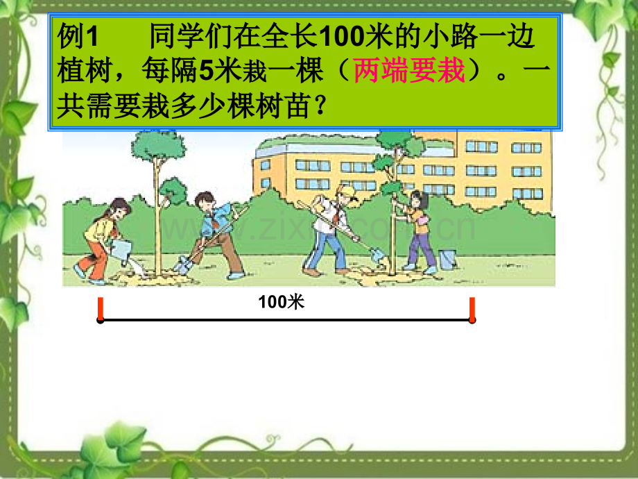 人教版五年级上册植树问题两端都栽.pptx_第3页