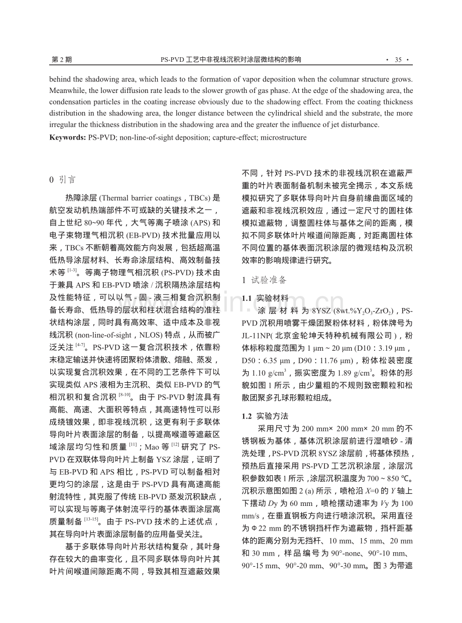 PS-PVD工艺中非视线沉积对涂层微结构的影响.pdf_第2页