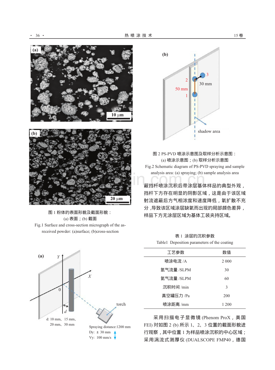 PS-PVD工艺中非视线沉积对涂层微结构的影响.pdf_第3页