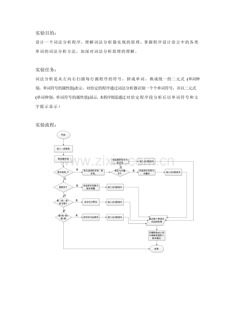 词法分析器的设计与实现1.doc_第2页